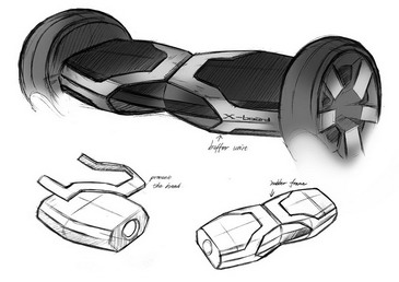 product development