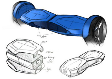 product development