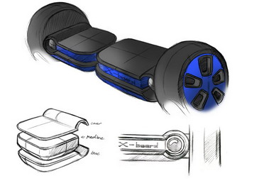 product development