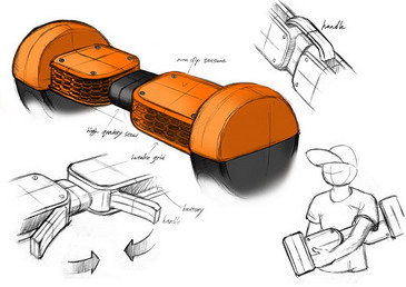 product development